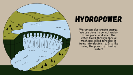 The Energy Crisis: A Comprehensive Analysis 8 Hydropower