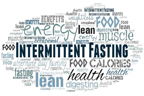 Ten Well Known Celebrities Who Practice Intermittent Fasting