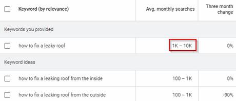 Google keyword planner for YouTube keyword research 