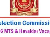 Recruitment 2024 8326 Havaldar Vacancy, Online Apply