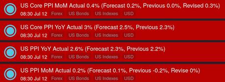 Financially Fragile Friday – Earnings Season Kicks Off With the Big Banks