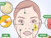Everyday Foods Didn’t Know Were Your Skin From Pimples Bags Wrinkles