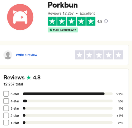 A look at how some of the most popular registrars rate on Trustpilot