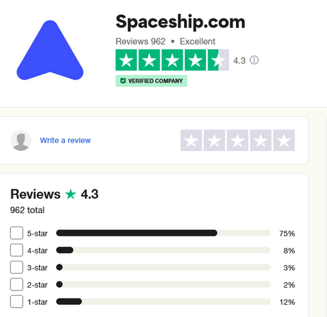 A look at how some of the most popular registrars rate on Trustpilot