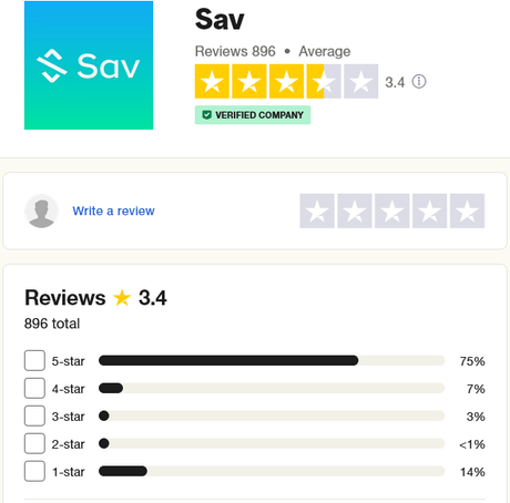 A look at how some of the most popular registrars rate on Trustpilot