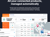 2024’s Remote Management Tools SMBs