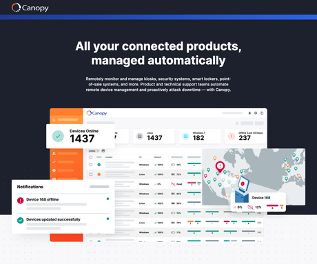 2024’s Top Remote Management Tools for SMBs GoCanopy