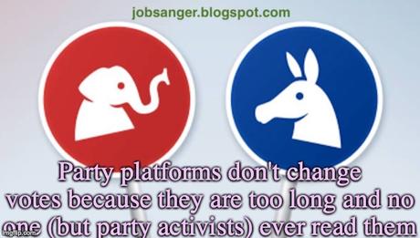 Platforms Don't Change Votes (Because No One Reads Them)