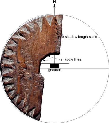 About the origins of the trollen wheel: historical or anachronistic? Image of the original wooden disk fragment found in Uunartoq (Greenland)