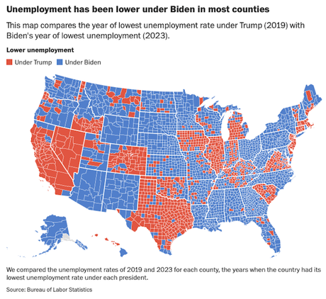 The Economy Was NOT Better Under Trump