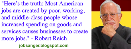 The Truth About Job Creation In The U.S.