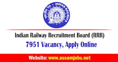 RRB JE Recruitment 2024 | 7951 Junior Engineer (JE) Vacancy