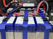 Battery Types Explained: Learn Different Uses, Construction Efficiencies
