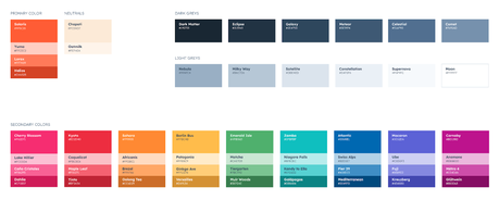 21 Brand Style Guide Examples I Love (for Visual Inspiration)