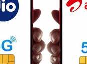 Price Increased Lot, Jio, Airtel Giving Unlimited Data Much Recharge?