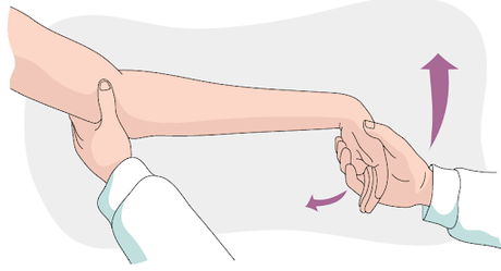 8 Golfer’s Elbow Exercises That Can Ease Your Symptoms