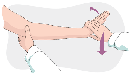 8 Golfer’s Elbow Exercises That Can Ease Your Symptoms