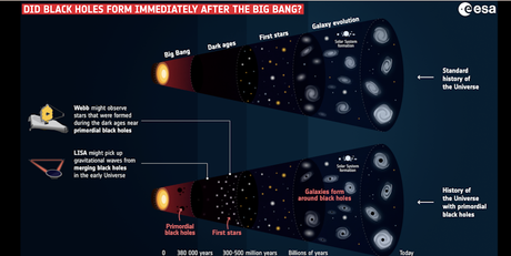 The Higgs Boson Could Have Meant the End of the Universe by Now – Here’s Why We’re Still Here