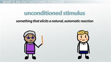 Define Unconditioned Stimulus