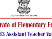 Assam Recruitment 2024 35133 Teacher Post, Apply Online