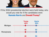 Poll Harris Winning Michigan, Pennsylvania, Wisconsin