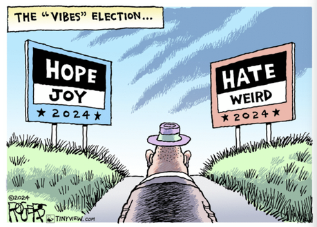 Hope/Joy Versus Hate/Weird