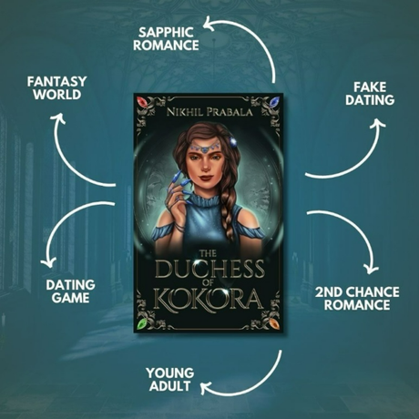 Sponsored Post: The Duchess of Kokora by Nikhil Prabala