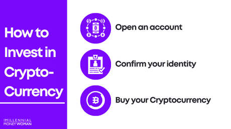 Make the most of How Do You Purchase Cryptocurrency – Read These 10 Ideas