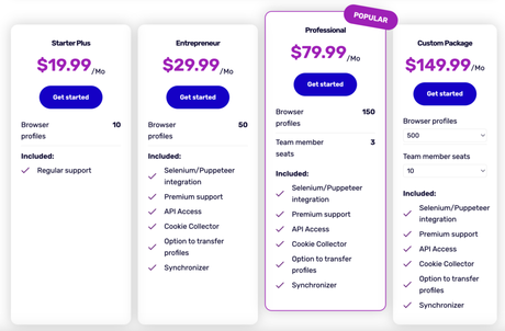 Incogniton Review 2024: Best Anti-Detect Browser for Multi-Account Management?