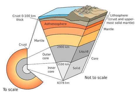 We’ve discovered a new way mountains form – from ‘mantle waves’ in the Earth