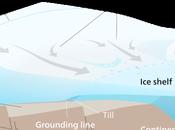 Thwaites Glacier Won’t Collapse Like Dominoes Feared, Research Suggests, That Doesn’t Mean ‘Doomsday Glacier’ Stable