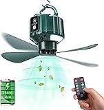 How to Cool Down a Tent: Practical Tips and Product Recommendations product image from Amazon