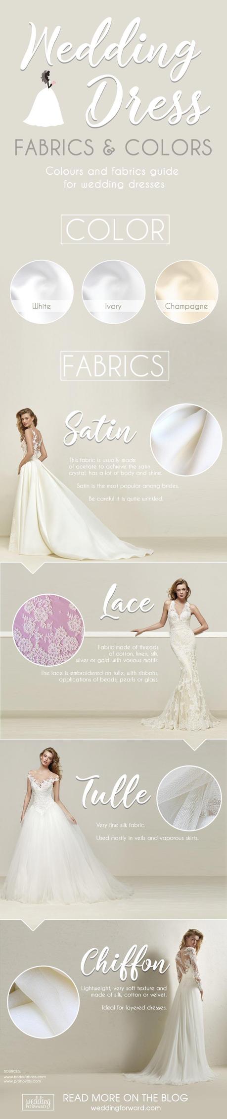 Wedding Dress Fabrics: How to Choose the Best Fabric for Your Gown?