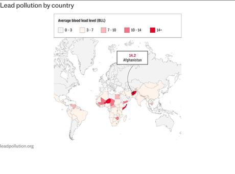 Why Afghans Are Slowly Being Poisoned by Their Dinner