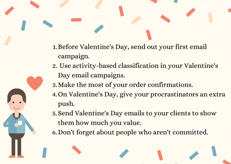 25+ Best Valentine's Day Email Campaign Ideas & Subject Lines 2025