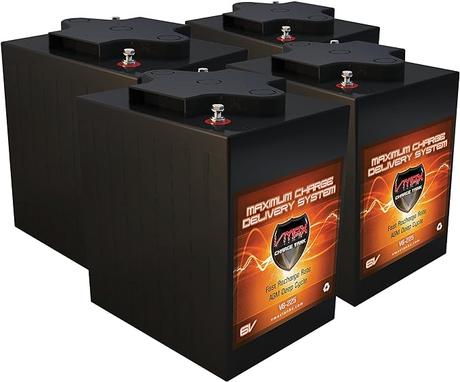 FREE RV Battery Size Calculator 6 Vmaxtanks-6V-AGM-Battery