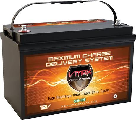 FREE RV Battery Size Calculator 5 VMAX-12V-125Ah-AGM-Deep-Cycle-Battery