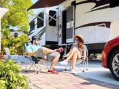 Choosing Perfect Campground: Steps Considerations