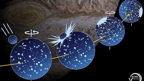 Ancient asteroid 20 times bigger than the one that wiped out the dinosaurs likely hit Jupiter’s moon Ganymede