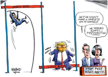 The Bar Is Not On The Same Level