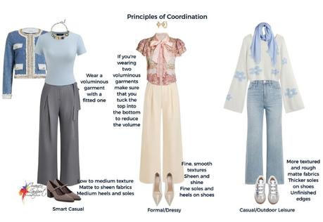 principles of coordination in outfits