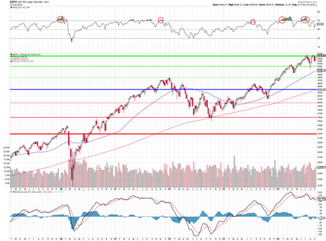 PhilStockWorld Weekly Market Wrap-Up: September 9-13, 2024