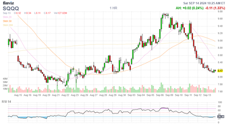 PhilStockWorld Weekly Market Wrap-Up: September 9-13, 2024