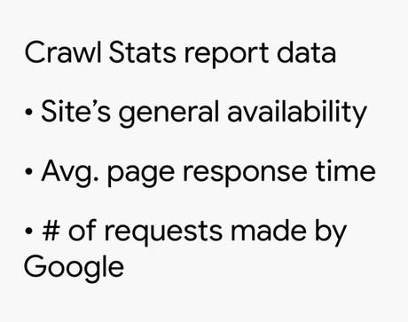 Google Search Console – Crawl Stats Report [2024]