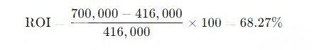 How to Calculate and Optimize IT Staff Augmentation ROI