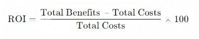 How to Calculate and Optimize IT Staff Augmentation ROI