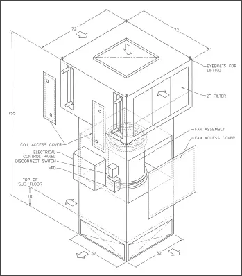 Cut section of a standalone CRAH unit