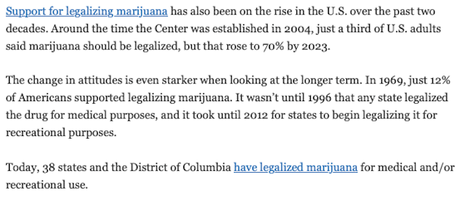 The U.S. Has Seen A Radical Change On Marijuana Legalization