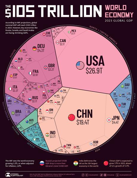 Tsingtao Tuesday – China Pours More Stimulus on the Markets