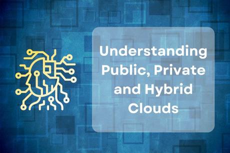 Navigating Cloud Options: Public, Private, and Hybrid Cloud Explained